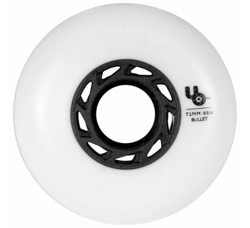 UnderCover Team Blank 72mm Wheels